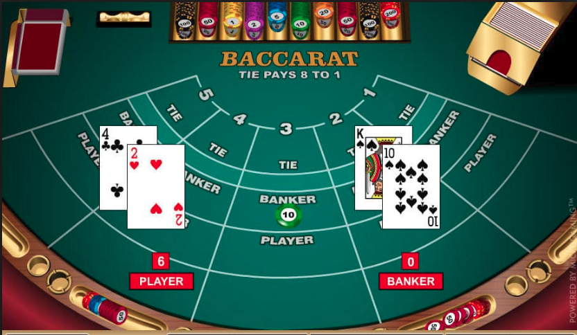 Safeguards That Should Direct You Towards Genuine Online Casino