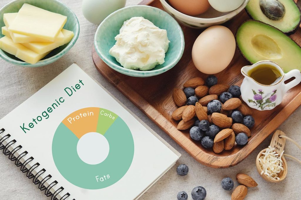 NEED TO KNOW ABOUT KETOGENIC DIET